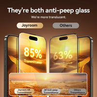 1/2Pcs 20°Anti-Spy Glass for Iphone 16 15 Pro Max Glass for Iphone 16 15 14 13 12 11 Pro Max Privacy Screen Protector
