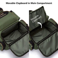 Fishing Bag Tackle Backpack Lightweight Tactical Tackle Box Multifunctional
