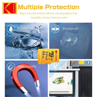Micro SD Card Mini SD Class10 32GB 64GB 128GB 256GB High Speed Write Super Compatibility Phone Camera Meomory Card