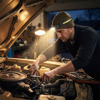 COB LED Headlamp in use